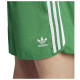 Adidas Ανδρικό σορτς Adicolor Classics Sprinter Shorts